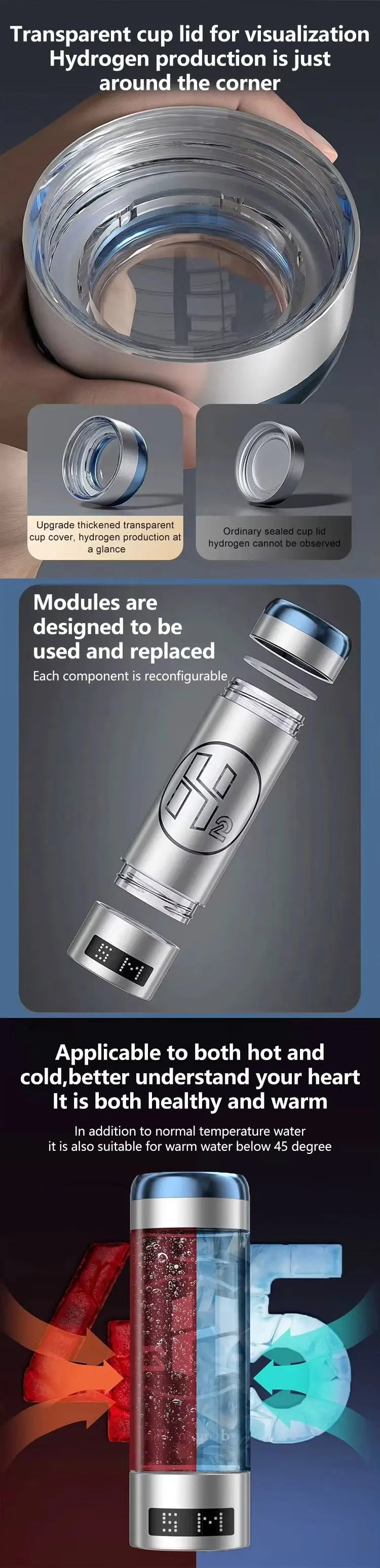 Transparent cup lid for hydrogen visualization with product images and text.