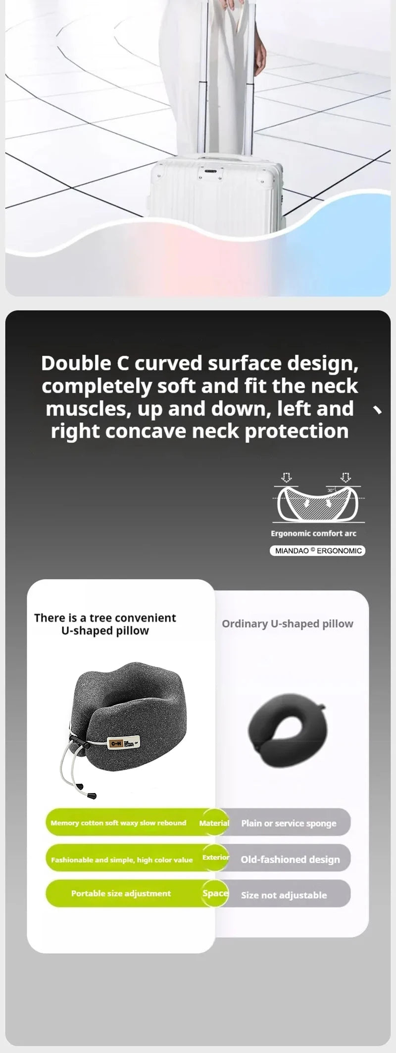 Neck pillow packaging with text and images on a white background