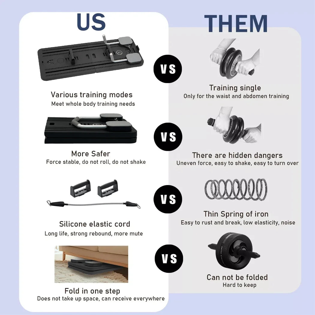 8-in-1 Pilates Slide Board - Multifunctional Ab Workout Bench