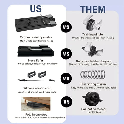 8-in-1 Pilates Slide Board - Multifunctional Ab Workout Bench