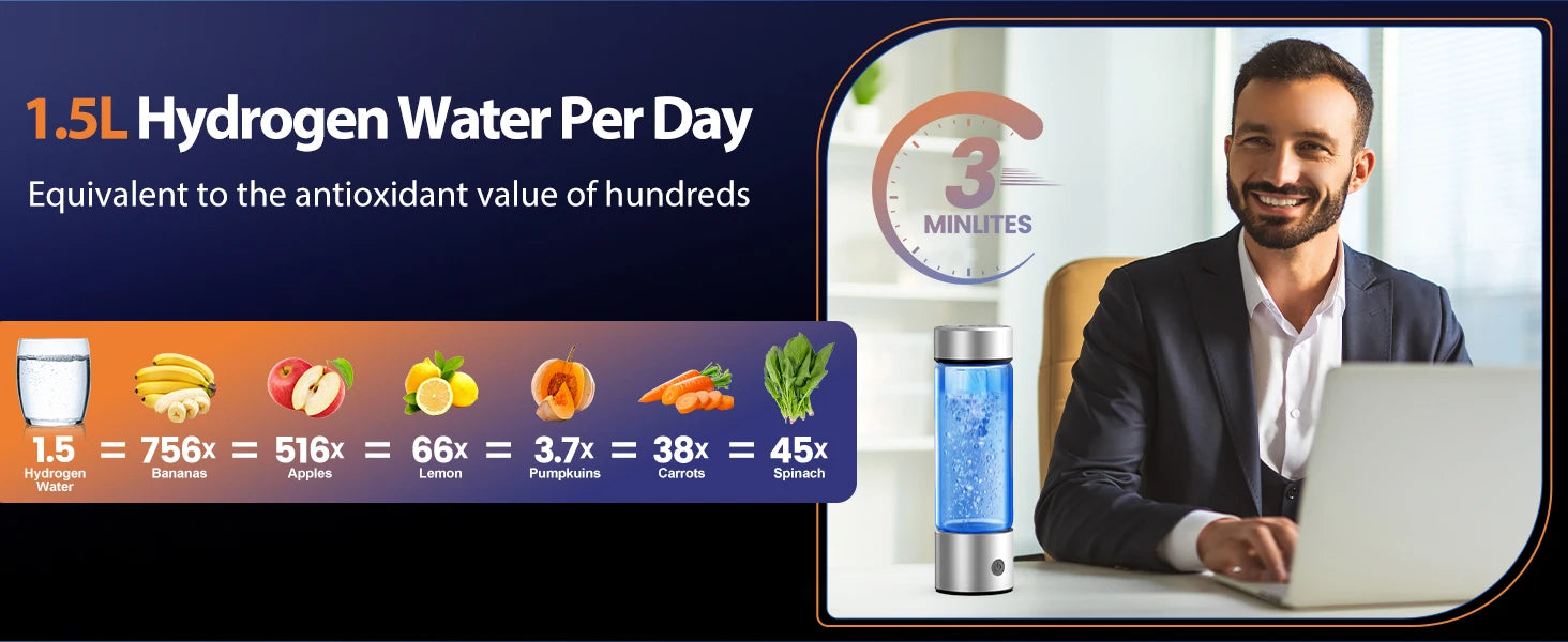 Advertisement for hydrogen water with a man using a laptop and hydrogen water dispenser.