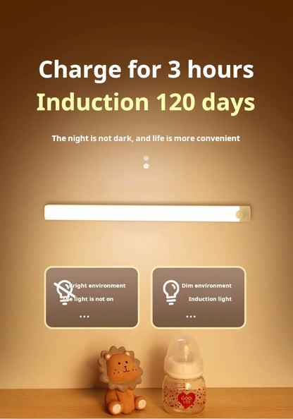 Wireless LED Motion Sensor Cabinet Light - Rechargeable