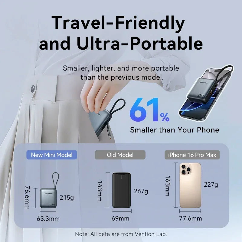 Mini Power Bank 10000mAh – 35W Fast Charge with Built-in Cable & Digital Display