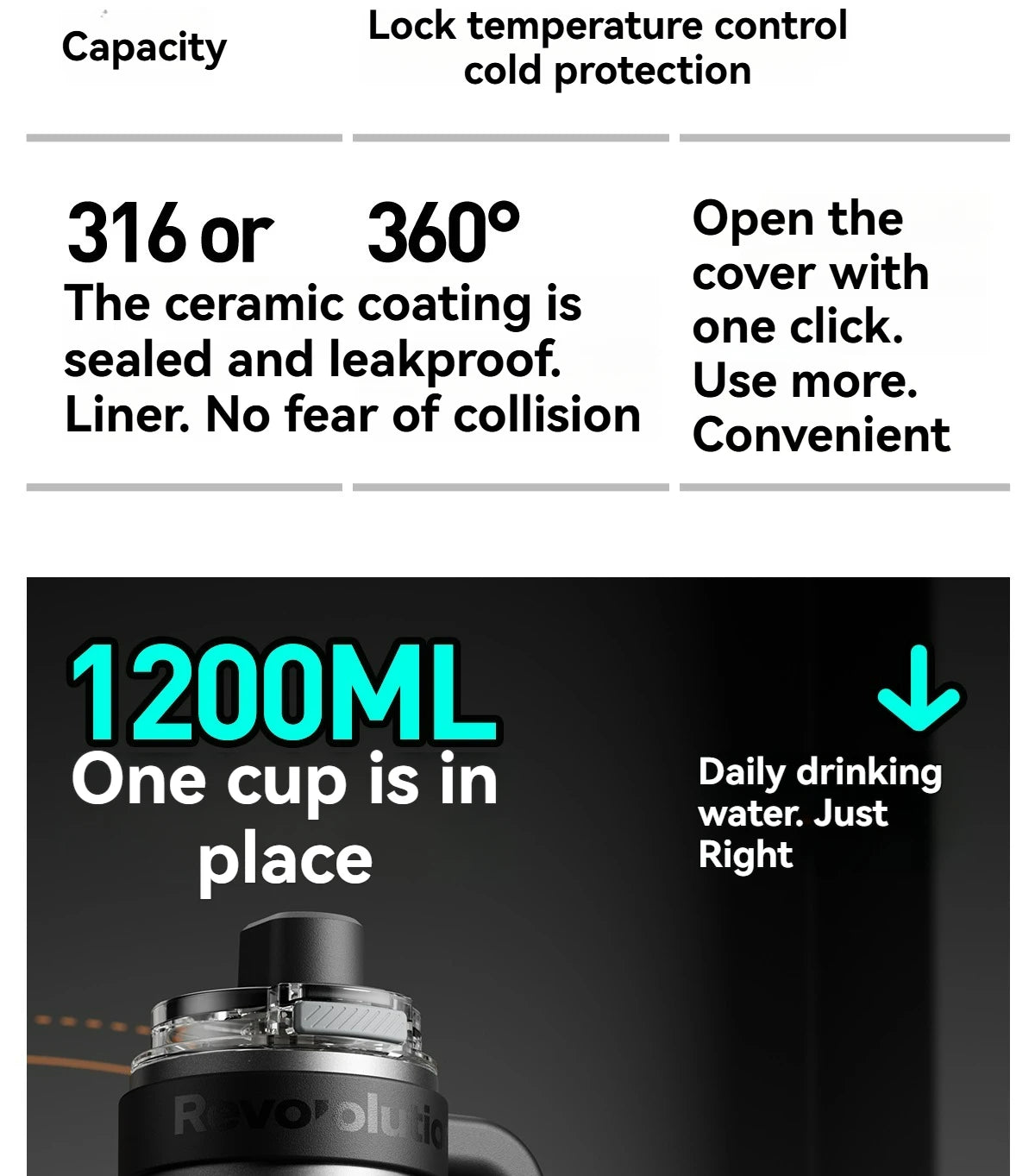 Ceramic Lined Insulated Tumbler with Straw & Handle – 1200ml Stainless Steel Vacuum Flask