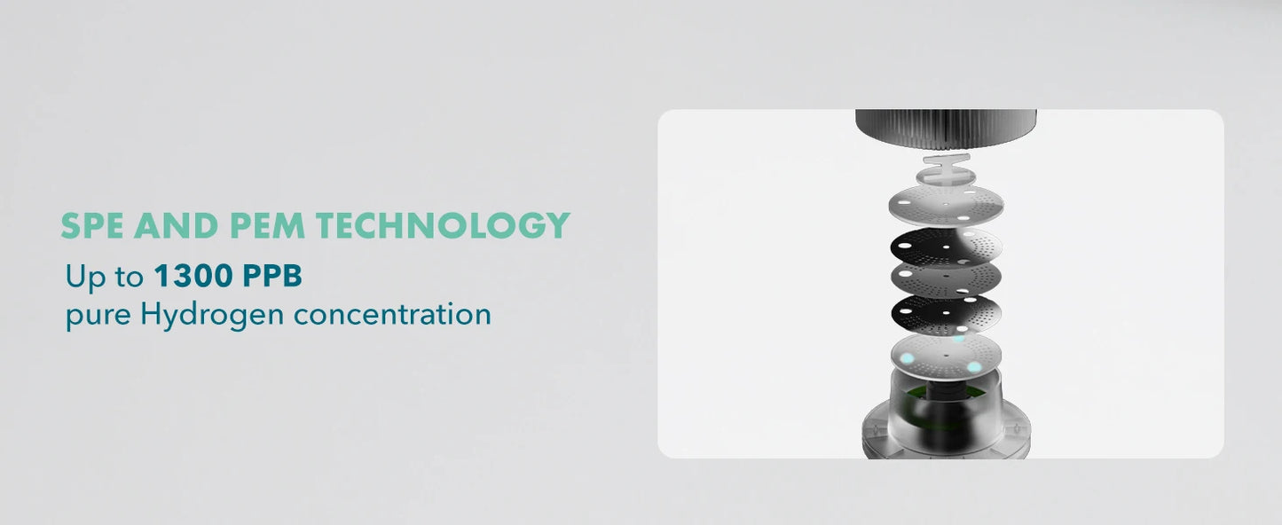 Hydrogen concentration measurement device with text on SPE and PEM technology and hydrogen concentration.