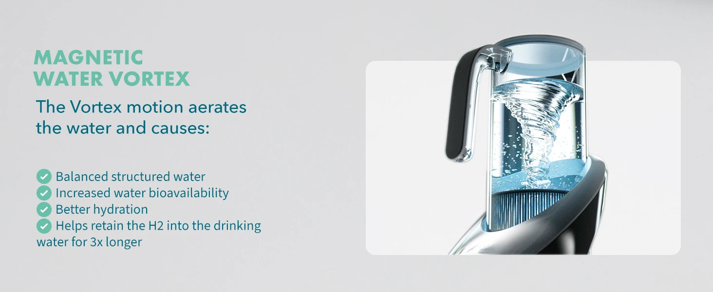 Magnetic water pitcher with text explaining its benefits on a light gray background
